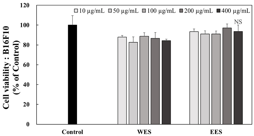 Fig. 1. Fig. 1.