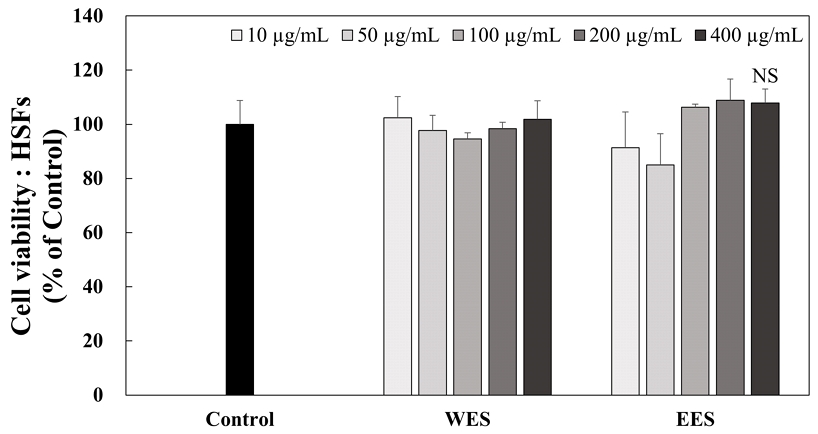 Fig. 4. Fig. 4.