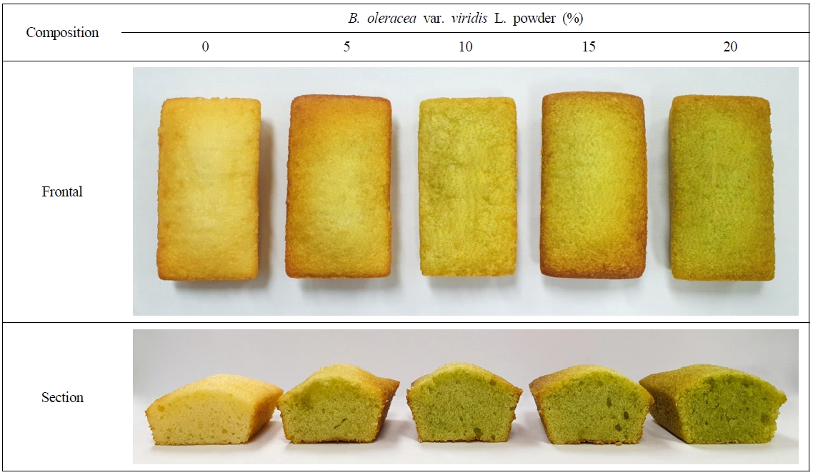 Fig. 2. Fig. 2.
